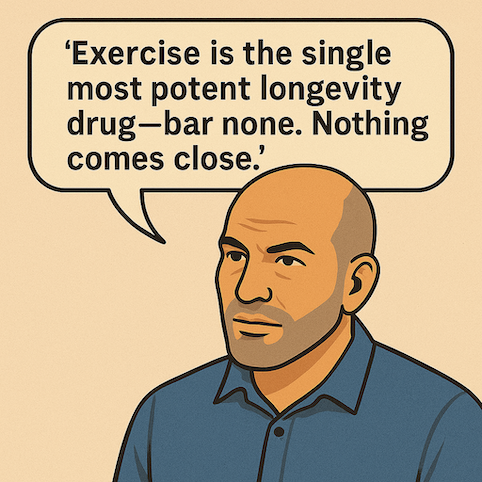 Illustration of Peter Attia. A speech bubble above him reads, “Exercise is the single most potent longevity drug—bar none. Nothing comes close.”